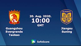 Nhận định bóng đá Guangzhou Evergrande vs Jiangsu Suning 17h00 ngày 20/8 (VĐQG Trung Quốc 2020)