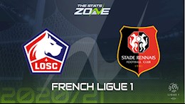 Nhận định bóng đá Lille vs Rennes 2h00 ngày 23/8 (Ligue 1 2020/21)