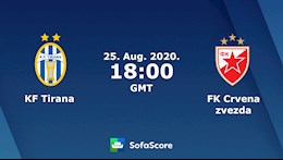 Nhận định bóng đá Tirana vs Crvena Zvezda 1h00 ngày 26/8 (Champions League 2020/21)