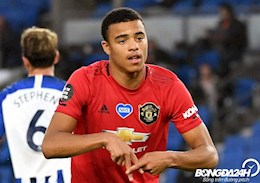 Thông tin tiểu sử cầu thủ Mason Greenwood