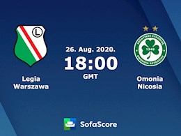 Nhận định bóng đá Legia Warszawa vs Omonia 1h00 ngày 27/8 (Champions League 2020/21)