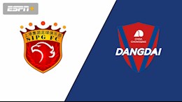Nhận định bóng đá Shanghai SIPG vs Chongqing Lifan 17h00 ngày 26/8 (VĐQG Trung Quốc 2020)