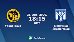 Nhận định bóng đá Young Boys vs Klaksvik 1h15 ngày 27/8 (Champions League 2020/21)