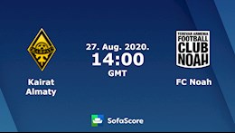 Nhận định bóng đá Kairat Almaty vs Noah 21h00 ngày 27/8 (Europa League 2020/21)