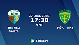 Nhận định bóng đá The New Saints vs Zilina 0h30 ngày 28/8 (Europa League 2020/21)