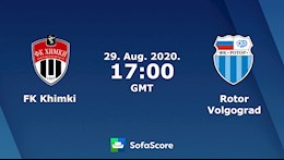 Nhận định bóng đá Khimki vs Rotor 0h00 ngày 30/8 (VĐQG Nga 2020/21)