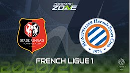 Nhận định bóng đá Rennes vs Montpellier 22h00 ngày 29/8 (Ligue 1 2020/21)