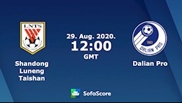 Nhận định bóng đá Shandong Luneng vs Dalian Pro 19h00 ngày 29/8 (VĐQG Trung Quốc 2020)
