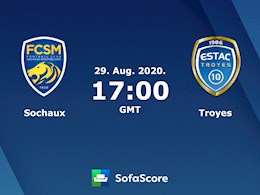 Nhận định bóng đá Sochaux vs Troyes 0h00 ngày 30/8 (Hạng 2 Pháp 2020/21)