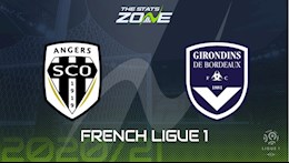 Nhận định bóng đá Angers vs Bordeaux 20h00 ngày 30/8 (Ligue 1 2020/21)