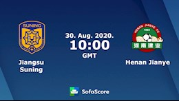 Nhận định bóng đá Jiangsu Sunning vs Henan Jianye 17h00 ngày 30/8 (VĐQG Trung Quốc 2020)