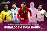 10 kỷ lục gia ghi bàn nhiều nhất sự nghiệp: Ronaldo xếp trên Vua dội bom, chỉ thua 1 người