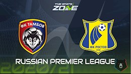 Nhận định bóng đá Spartak Tambov vs Rostov 22h30 ngày 8/8 (VĐQG Nga 2020/21)