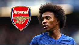 Willian đã xác định được bến đỗ tiếp theo