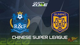 Nhận định bóng đá Guangzhou R&F vs Jiangsu Suning 19h00 ngày 9/8 (VĐQG Trung Quốc 2020)