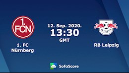 Nhận định bóng đá Nurnberg vs Leipzig 20h30 ngày 12/9 (Cúp quốc gia Đức 2020/21)