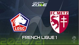 Nhận định bóng đá Lille vs Metz 18h00 ngày 13/9 (Ligue 1 2020/21)