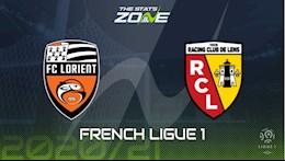 Nhận định bóng đá Lorient vs Lens 20h00 ngày 13/9 (Ligue 1 2020/21)