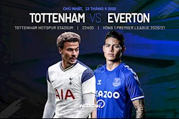Nhận định Tottenham vs Everton (22h30 ngày 12/9): Đứa con chưa thành hình của Carletto
