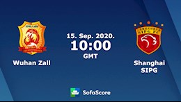 Nhận định bóng đá Wuhan Zall vs Shanghai SIPG 17h00 ngày 15/9 (VĐQG Trung Quốc 2020)