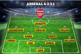 Arsenal đá thế nào nếu có Thomas Partey?