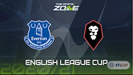 Nhận định bóng đá Everton vs Salford 2h15 ngày 17/9 (Cúp Liên đoàn Anh 2020/21)