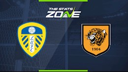 Nhận định bóng đá Leeds vs Hull 1h45 ngày 17/9 (Cúp Liên đoàn Anh 2020/21)