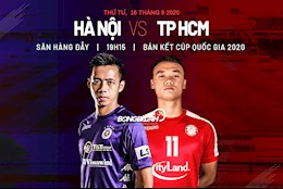 Nhận định Hà Nội vs TP.HCM FC (19h15 ngày 16/9): Đại chiến tại Hàng Đẫy