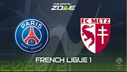Nhận định bóng đá PSG vs Metz 2h00 ngày 17/9 (Ligue 1 2020/21)