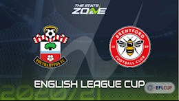 Nhận định bóng đá Southampton vs Brentford 1h45 ngày 17/9 (Cúp Liên đoàn Anh 2020/21)