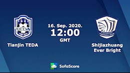 Nhận định bóng đá Tianjin Teda vs Shijiazhuang 19h00 ngày 16/9 (VĐQG Trung Quốc 2020)