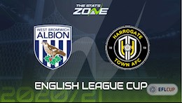 Nhận định bóng đá West Brom vs Harrogate 0h00 ngày 17/9 (Cúp Liên đoàn Anh 2020/21)