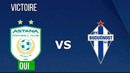 Nhận định bóng đá Astana vs Buducnost 21h00 ngày 17/9 (Europa League 2020/21)