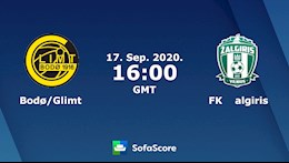 Nhận định bóng đá Bodo Glimt vs Zalgiris Vilnius 23h00 ngày 17/9 (Europa League 2020/21)