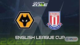 Nhận định bóng đá Wolves vs Stoke 1h00 ngày 18/9 (Cúp Liên đoàn Anh 2020/21)