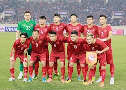 BXH FIFA tháng 9/2020: ĐT Việt Nam xếp thứ bao nhiêu?