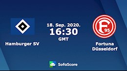 Nhận định bóng đá Hamburger vs Dusseldorf 23h30 ngày 18/9 (Hạng 2 Đức 2020/21)