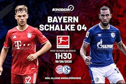 "Nhà vua" Bayern Munich nhẹ nhàng mở màn Bundesliga 2020/21 bằng chiến thắng ... 8-0