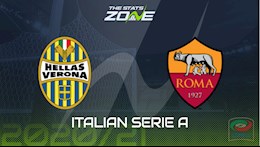 Nhận định bóng đá Verona vs Roma 1h45 ngày 20/9 (Serie A 2020/21)