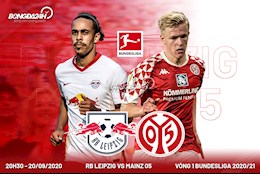 Vừa đá vừa chơi, Leipzig vẫn dễ dàng thắng trận ra quân ở Bundesliga 2020/21