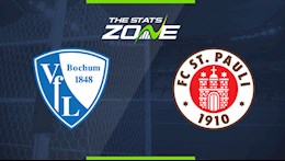 Nhận định bóng đá Bochum vs St.Pauli 1h30 ngày 22/9 (Hạng 2 Đức 2020/21)