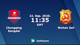 Nhận định bóng đá Chongqing vs Wuhan Zall 18h35 ngày 22/9 (VĐQG Trung Quốc 2020)