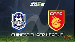 Nhận định bóng đá Tianjin Teda vs Hebei 17h00 ngày 22/9 (VĐQG Trung Quốc 2020)