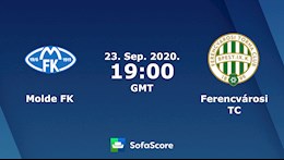 Nhận định bóng đá Molde vs Ferencvaros 2h00 ngày 24/9 (Champions League 2020/21)