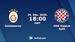 Nhận định bóng đá Galatasaray vs Hajduk Split 1h00 ngày 25/9 (Europa League 2020/21)