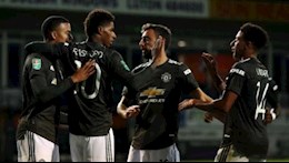 Lộ diện đối thủ của MU ở vòng 1/8 cúp Liên đoàn Anh 2020/21