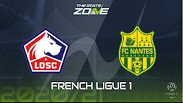Nhận định bóng đá Lille vs Nantes 2h00 ngày 26/9 (Ligue 1 2020/21)