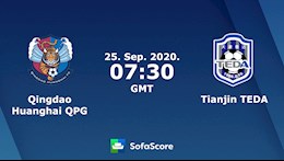Nhận định bóng đá Qingdao Huanghai vs Tianjin Teda 14h30 ngày 25/9 (VĐQG Trung Quốc 2020)