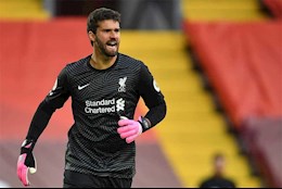 Alisson Becker: "Liverpool đang có dấu hiệu đi xuống"