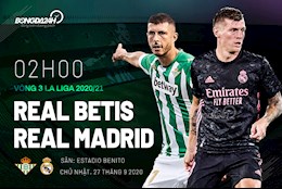 Nhận định bóng đá Betis vs Real Madrid 2h00 ngày 27/9 (La Liga 2020/21)